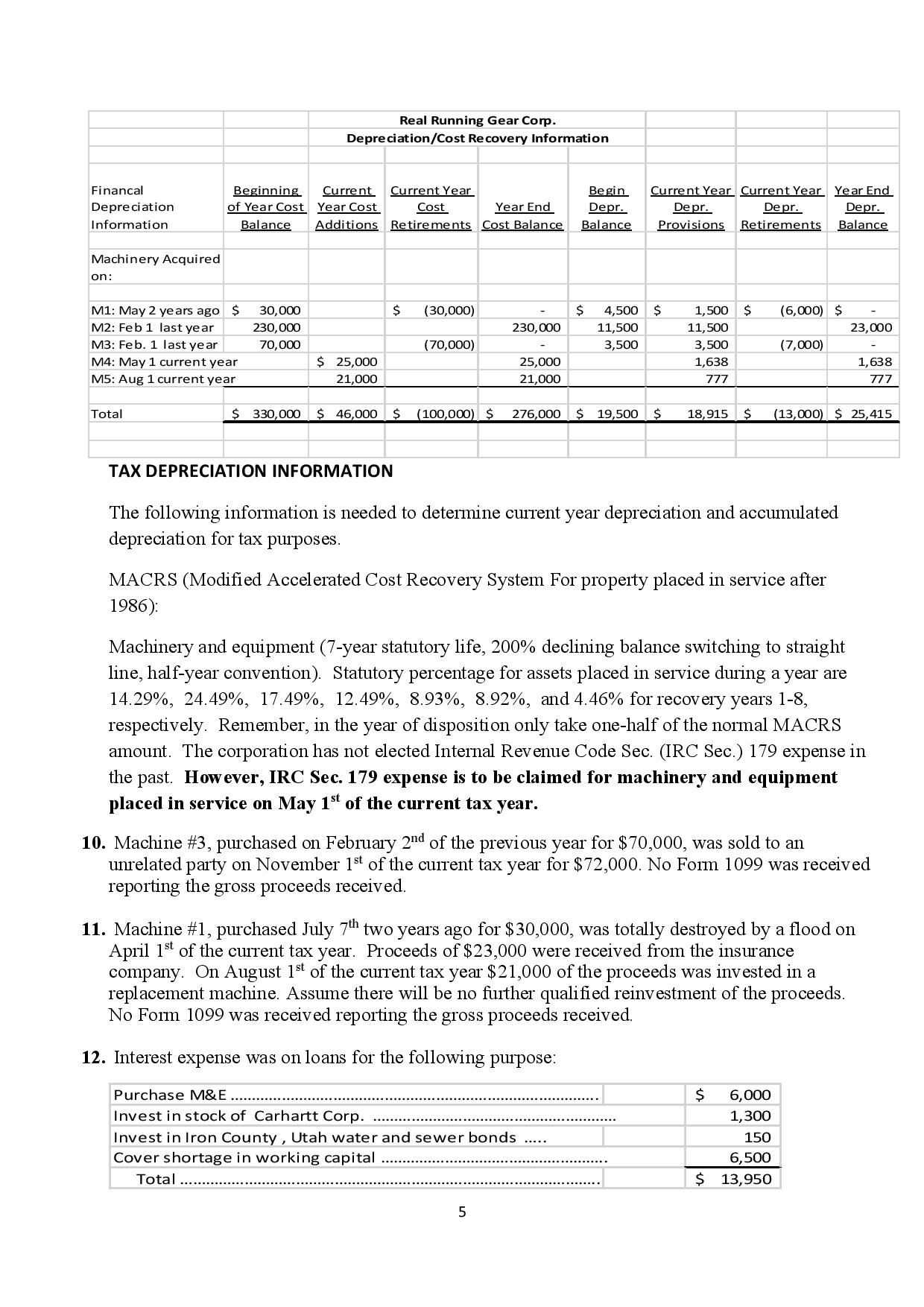the stock until September 15th of the current tax year when she