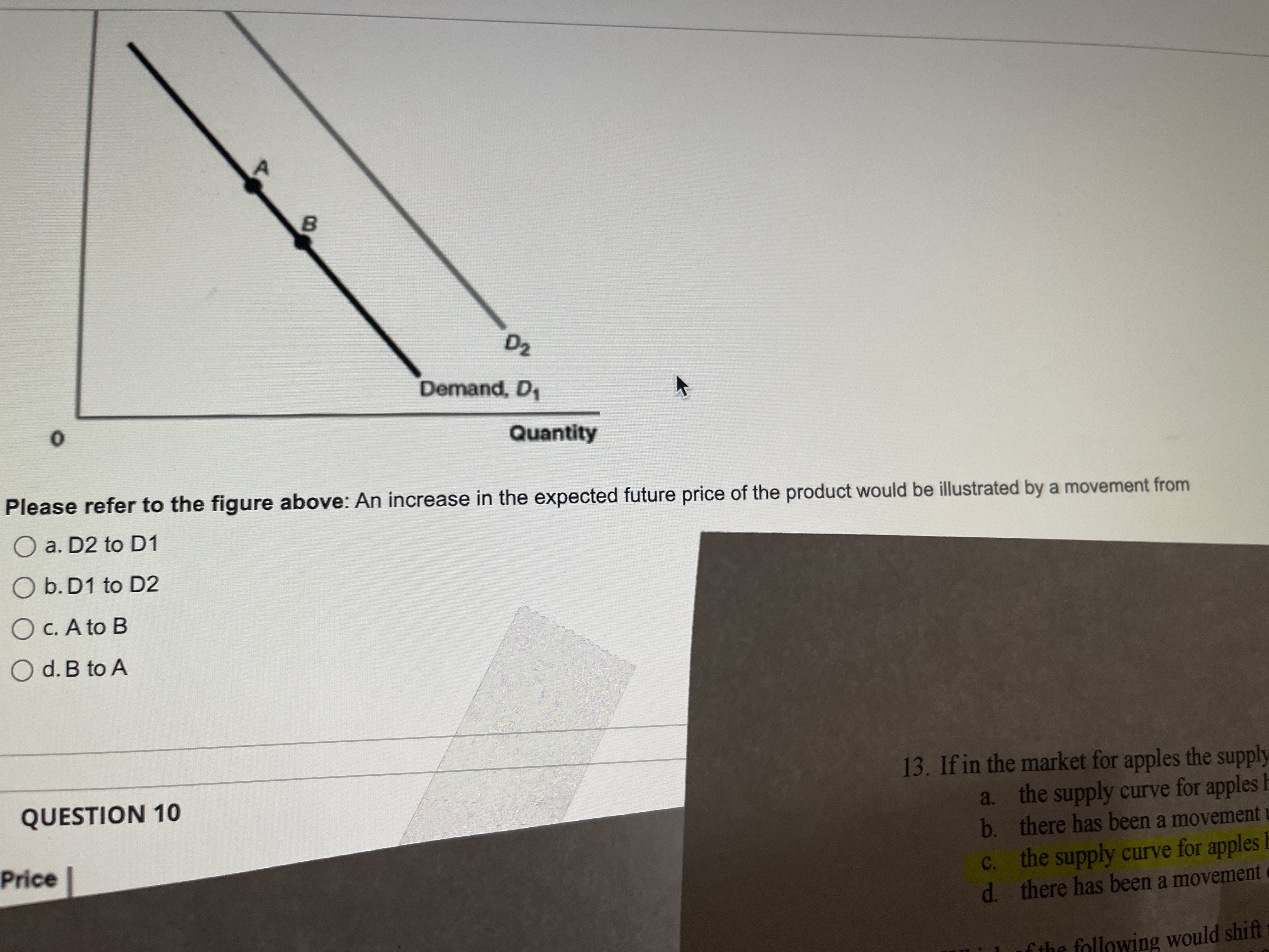 D2 Demand, D1 Quantity Please refer to the figure above: A decrease