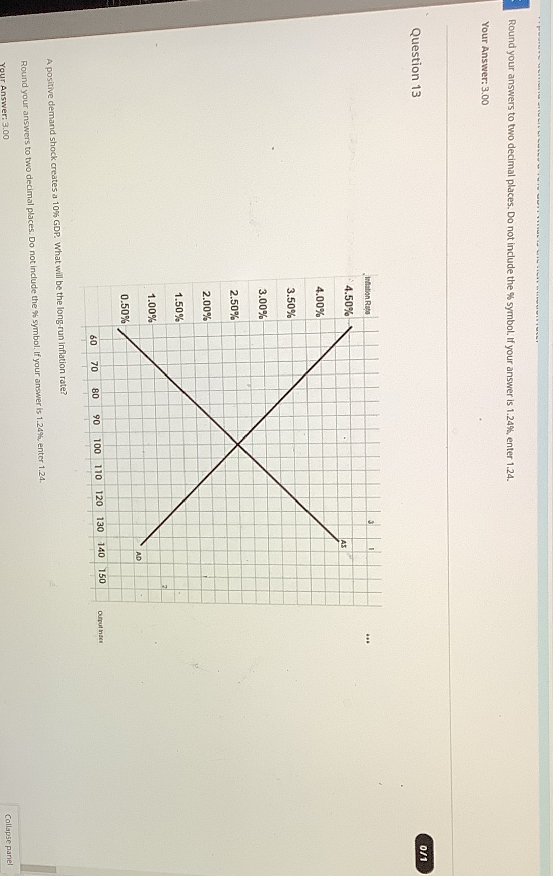 % symbol. If your answer is 1.24%, enter 1.24. Your Answer: 3.00