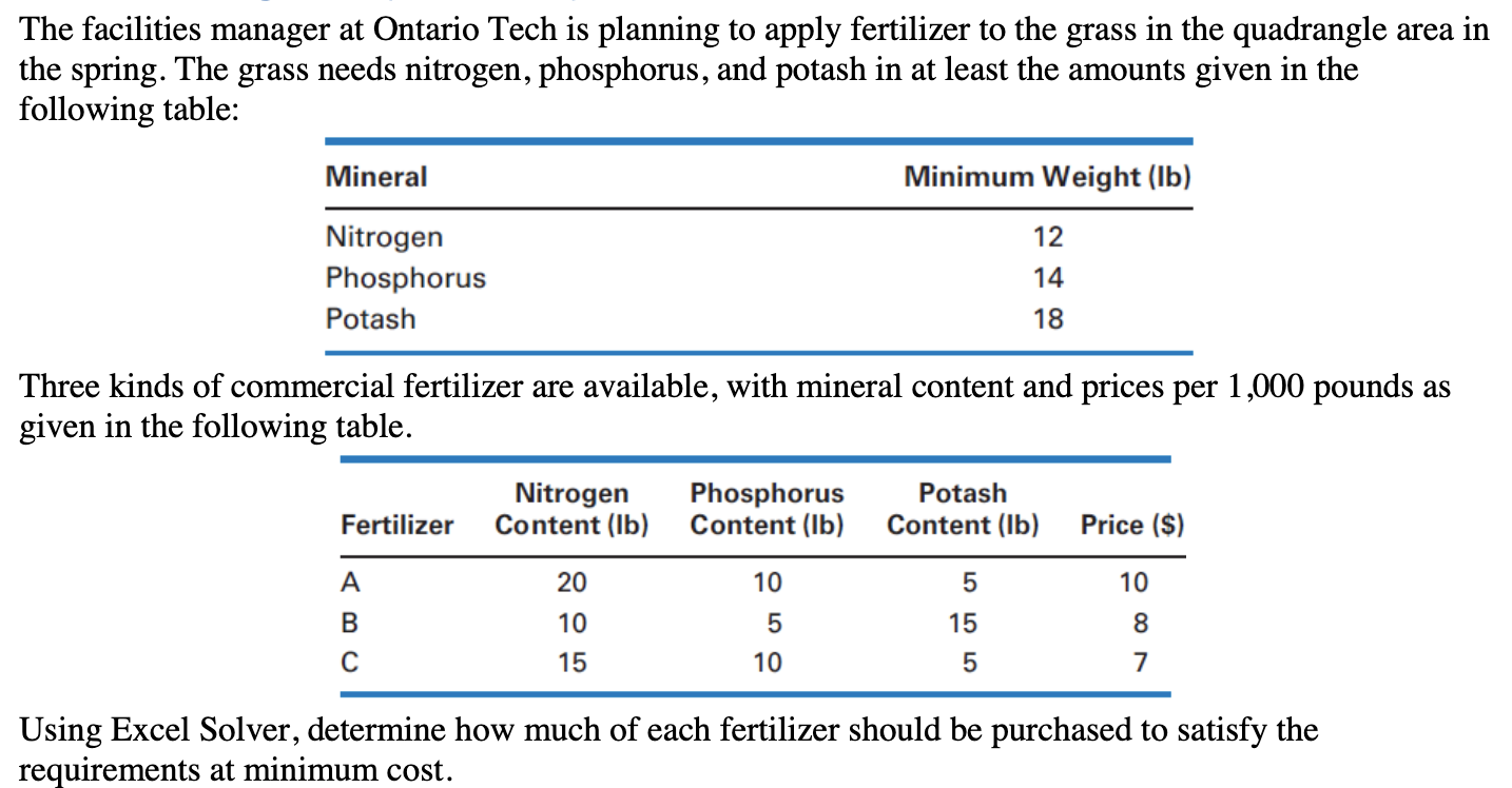 satisfy the requirements at minimum cost? What is the minimum cost? The