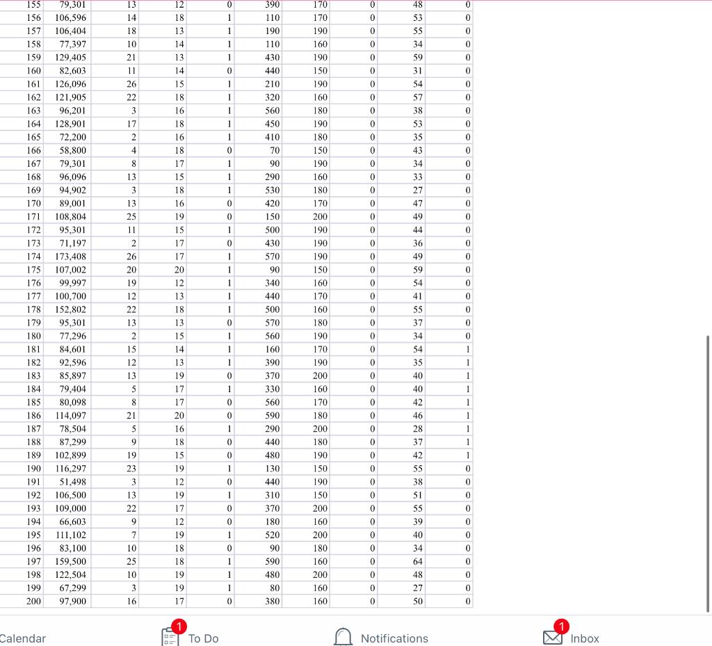 a bonus is actually 70%. What can you say about his claim?