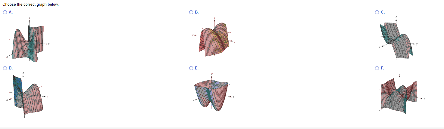 + y#+4x--18y +3 and then match the equation with its graph. Select