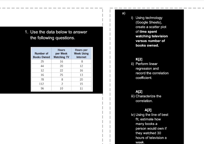 Use the data below to answer of time spent the following questions.