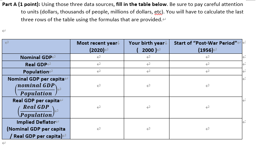  Part A [1 point]: Using those three data sources, ll in