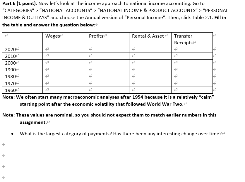 provided!-l Part B (1 point): A common concept in economics is that