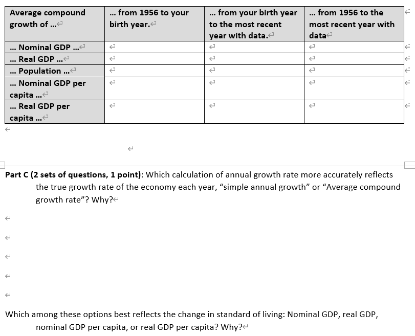 = Total % Change Number of years Average compound growth rate =