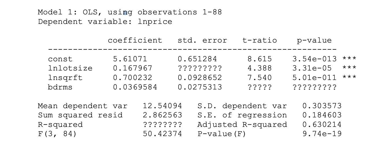  Use the multiple regression output below to answer Question 4.The dependent