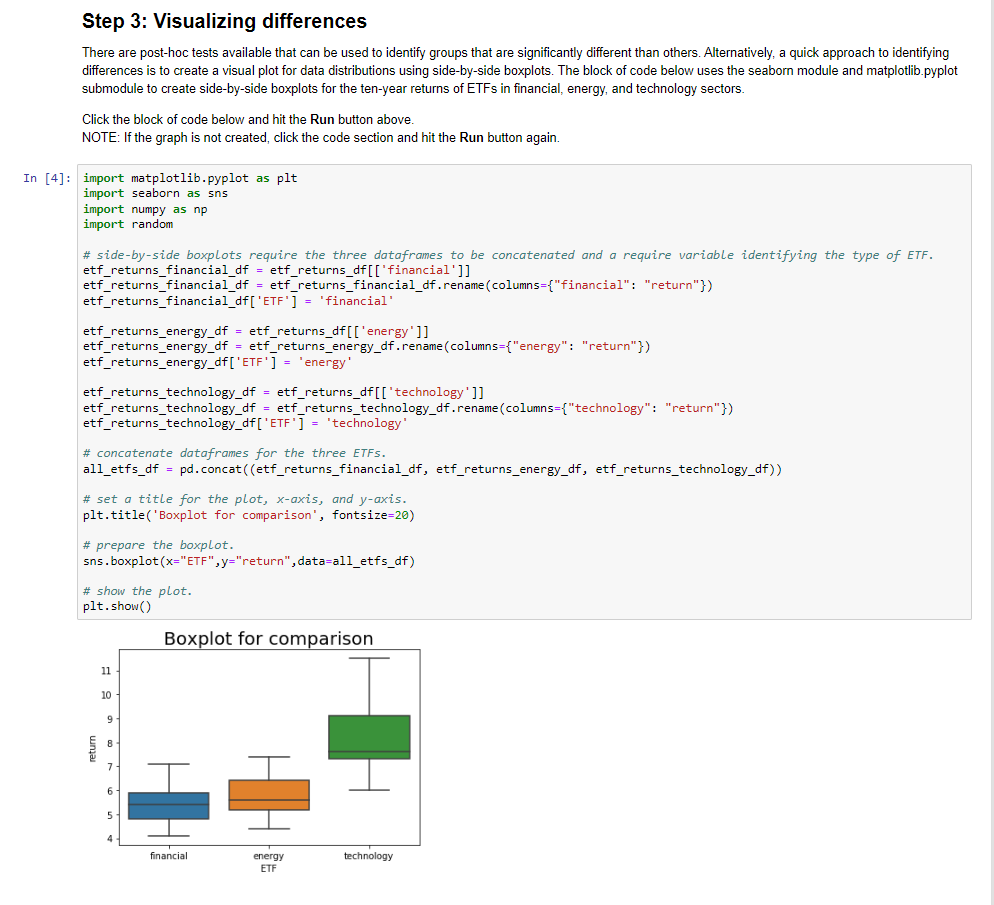 evaluating the 10-year mean return on investment for industry-specific exchange-traded funds (ETFs)