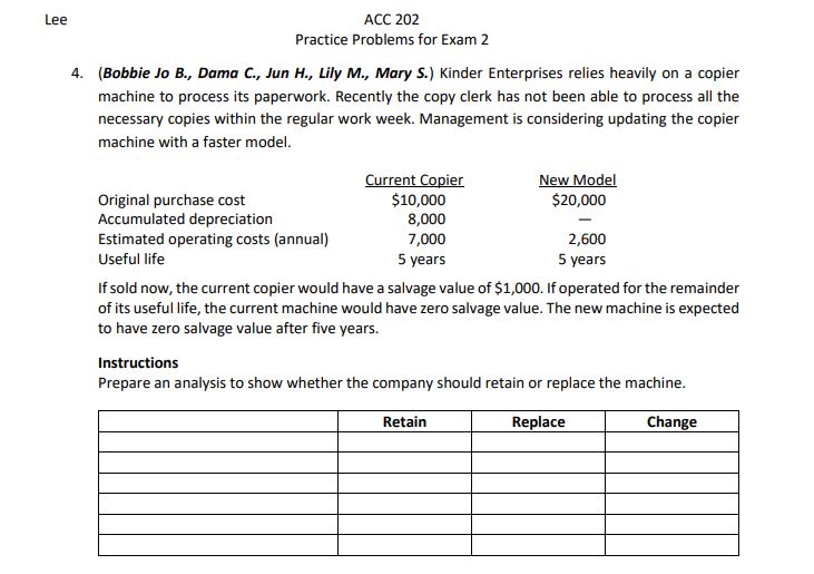 4. ACC 202 Practice Problems for Exam 2 (Bobbie Jo R, Dama