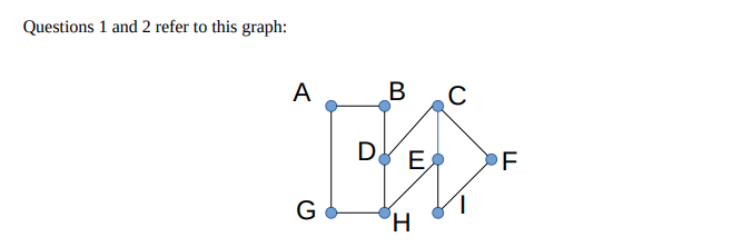  \f2 - (7 points)Using alphabetical ordering with vertex E as the