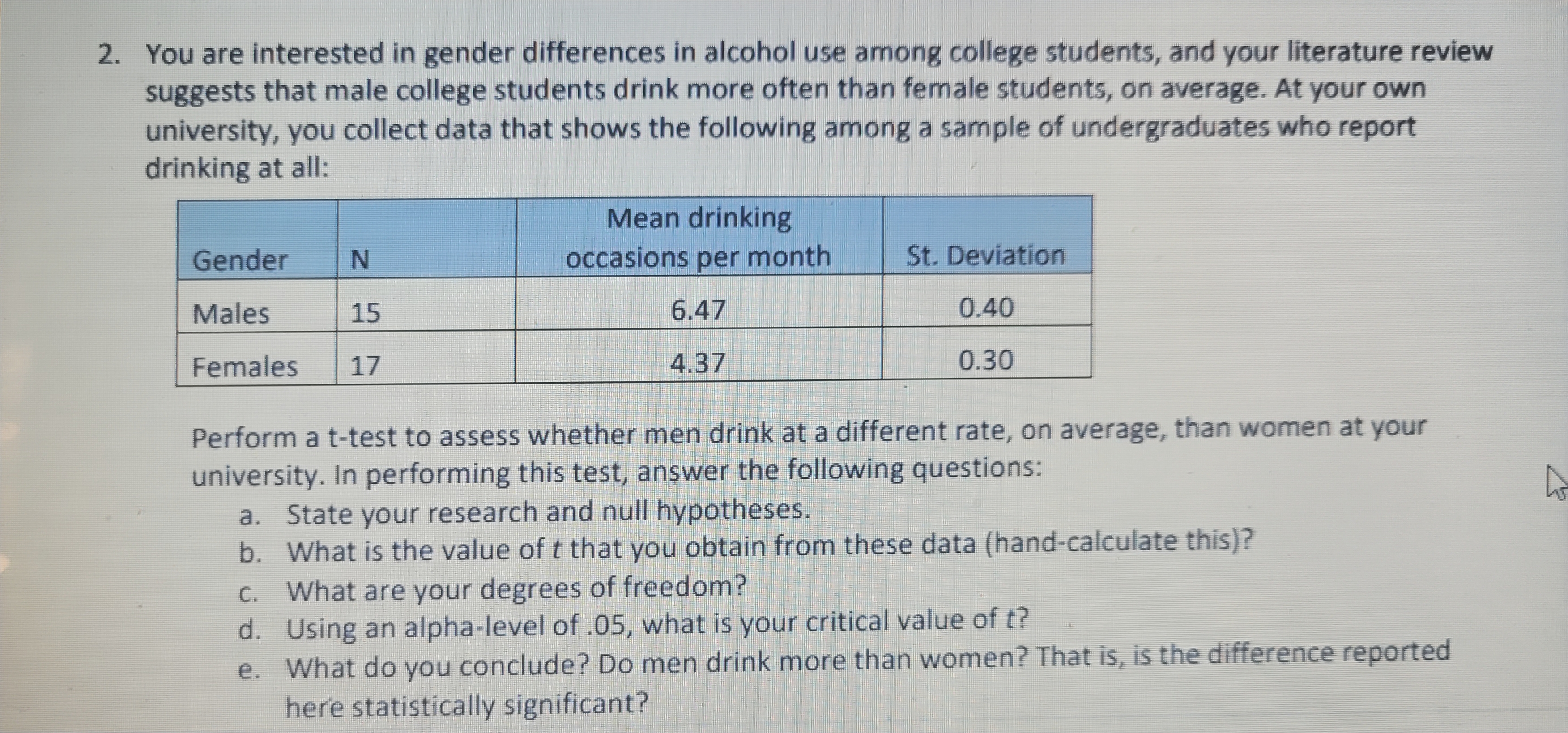 SX - X n1 n2 Difference in proportions: P1 -P2 where Spup