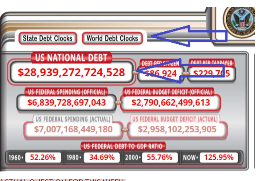 Your Discussion Assignment:Use theU.S. National Debt Clock siteLinks to an external