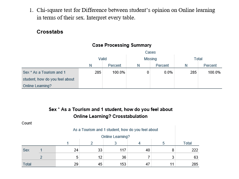 in terms of their location. Interpret every table. Mann-Whitney Test Ranks Location
