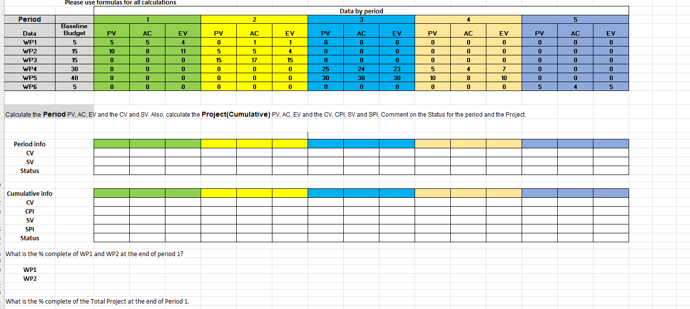  Please use formulas for all calculations Data by period 1 2