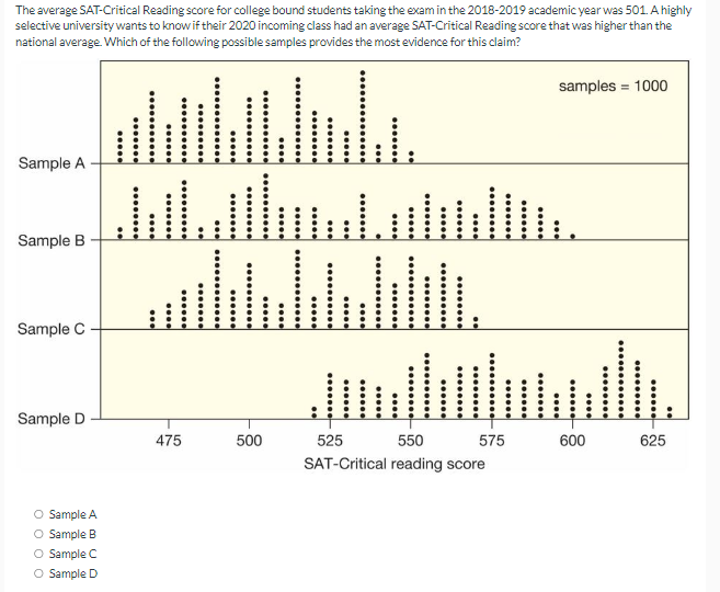than) the observed sample. O the probability, when the alternative hypothesis is