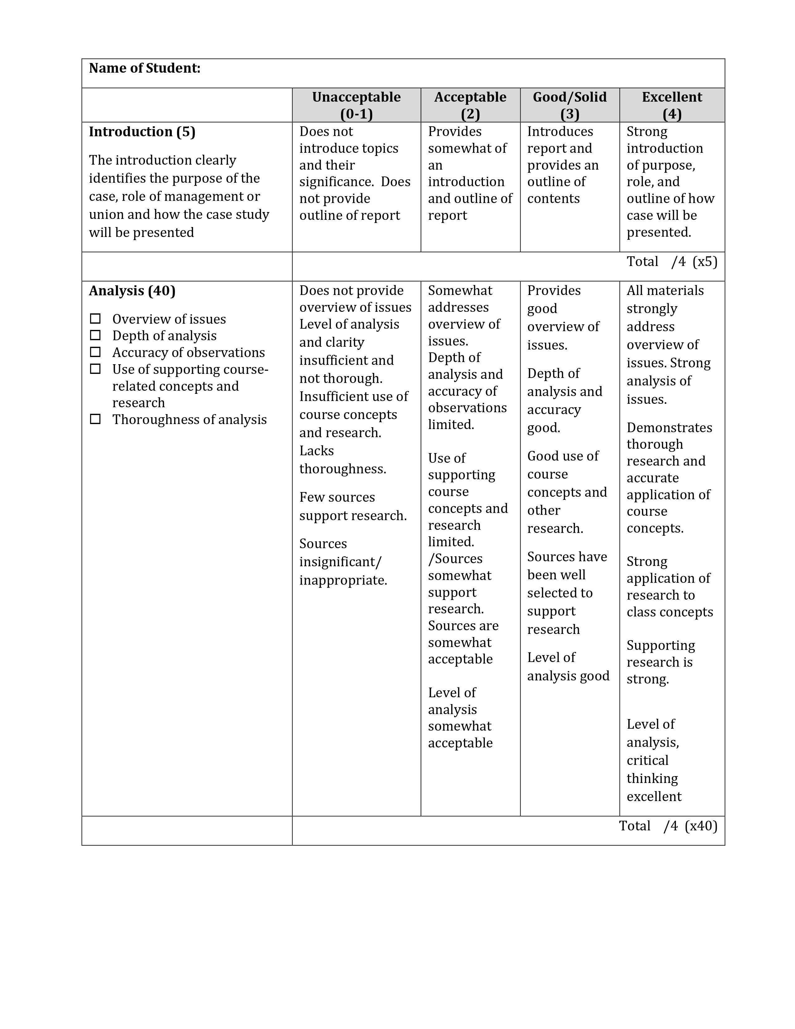 principles involved in the case you are encouraged to review relevant arbitral