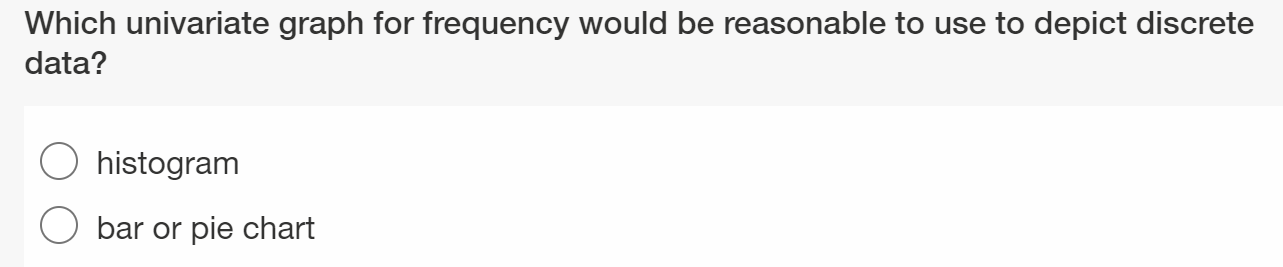 0 histogram 0 bar or pie chart Which univariate graph for frequency