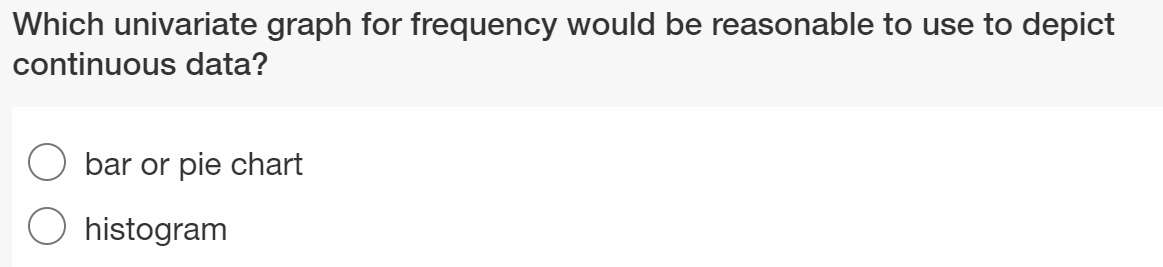 would be reasonable to use to depict continuous data? 0 bar or