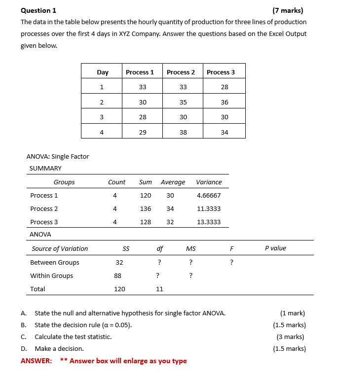 Question 1 (7 marks) The data in the table below presents