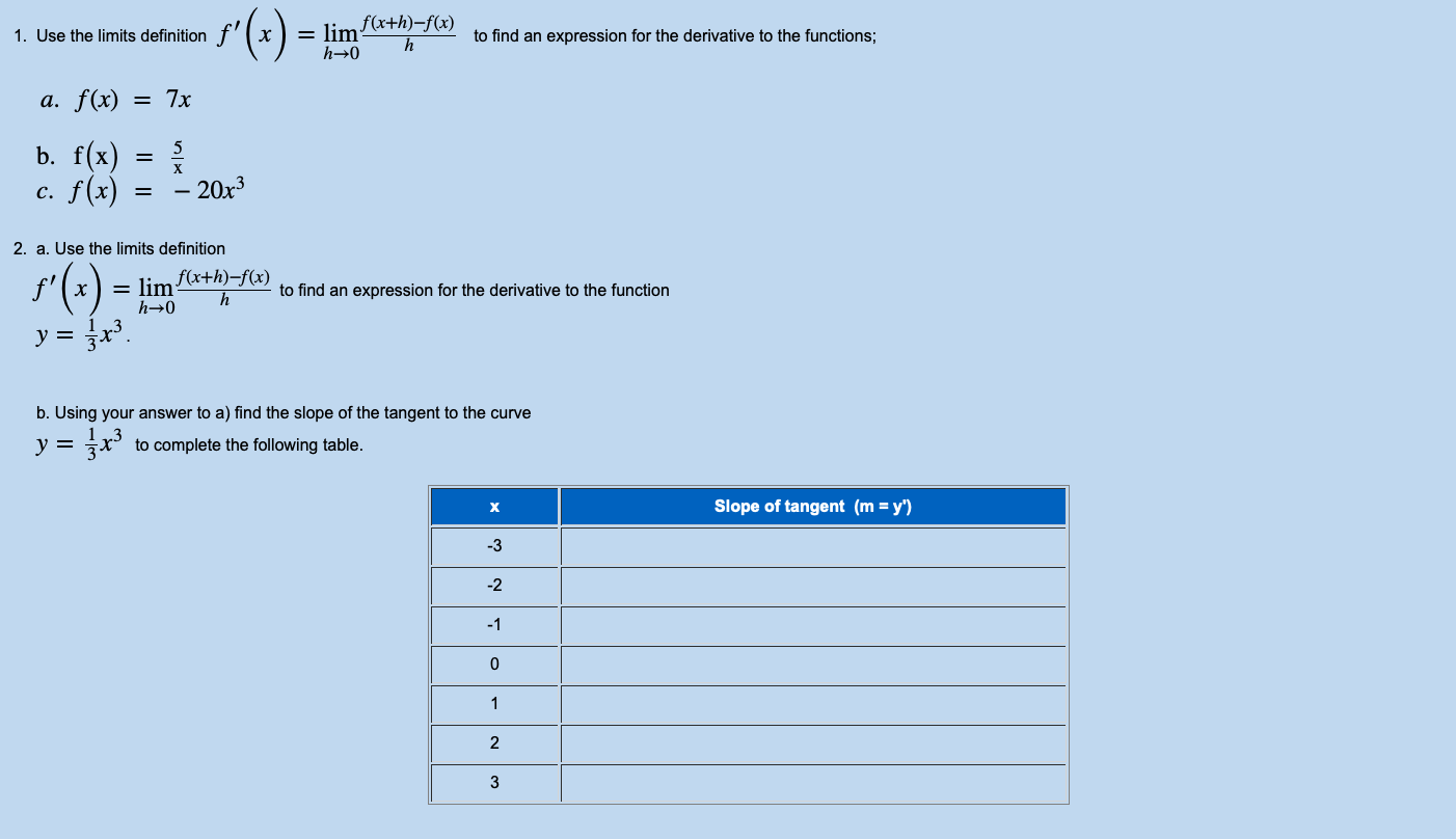 to find an expression for the derivative to the functions; h-0 h