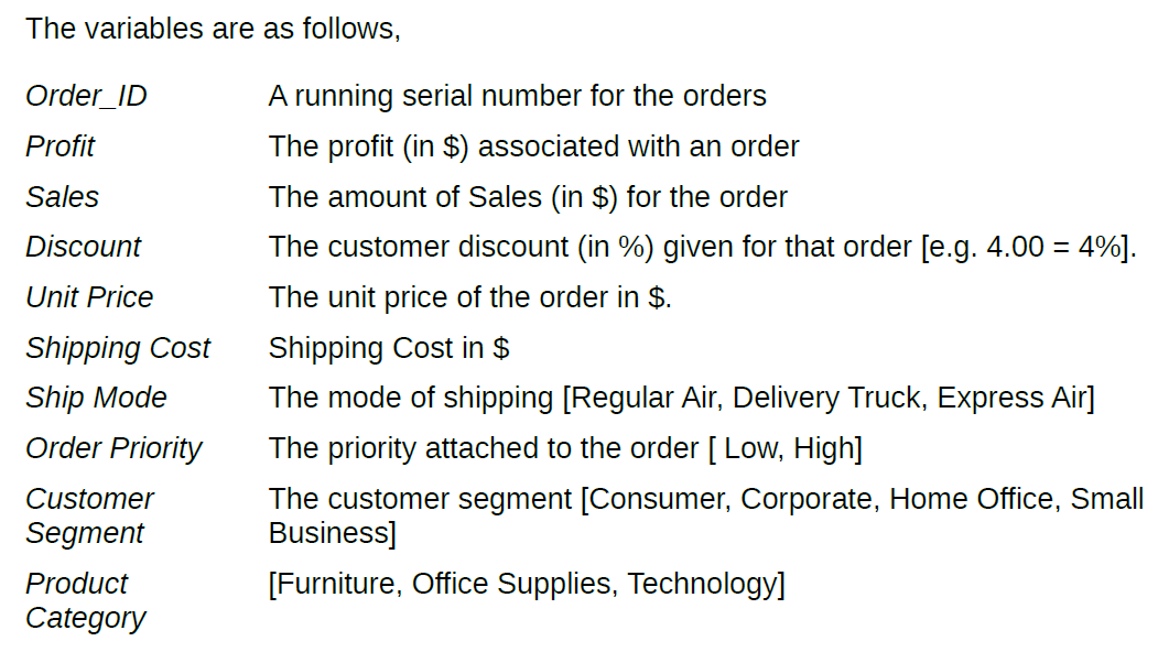 REGRESSION MODEL AND DO NOT USE MINITAB TO ANSWER QUESTIONS BELOW **
