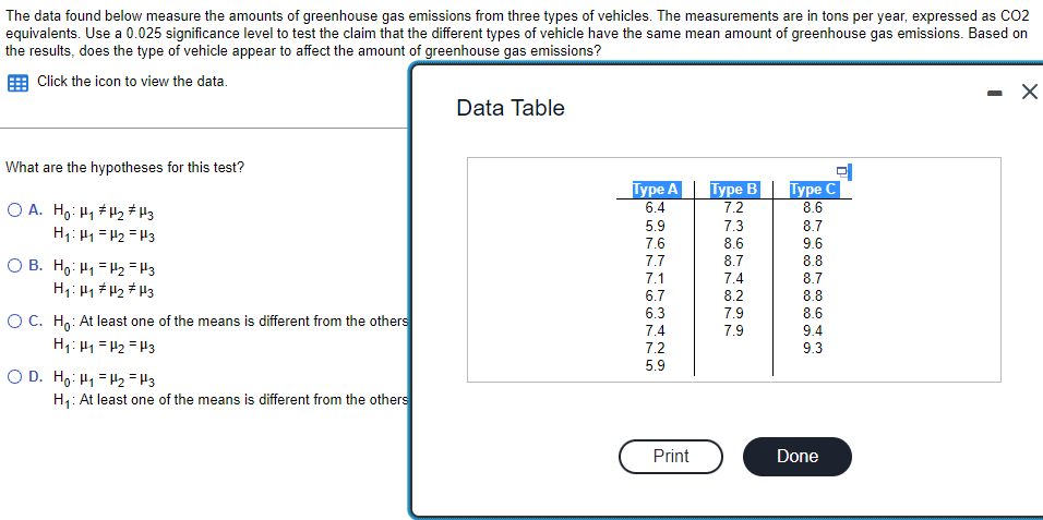 Identify the P-value. P-value = Round to two decimal places as