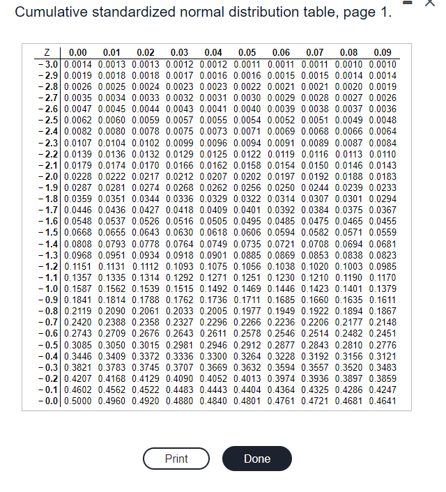  Given a normal distribution with u = 50 and o =
