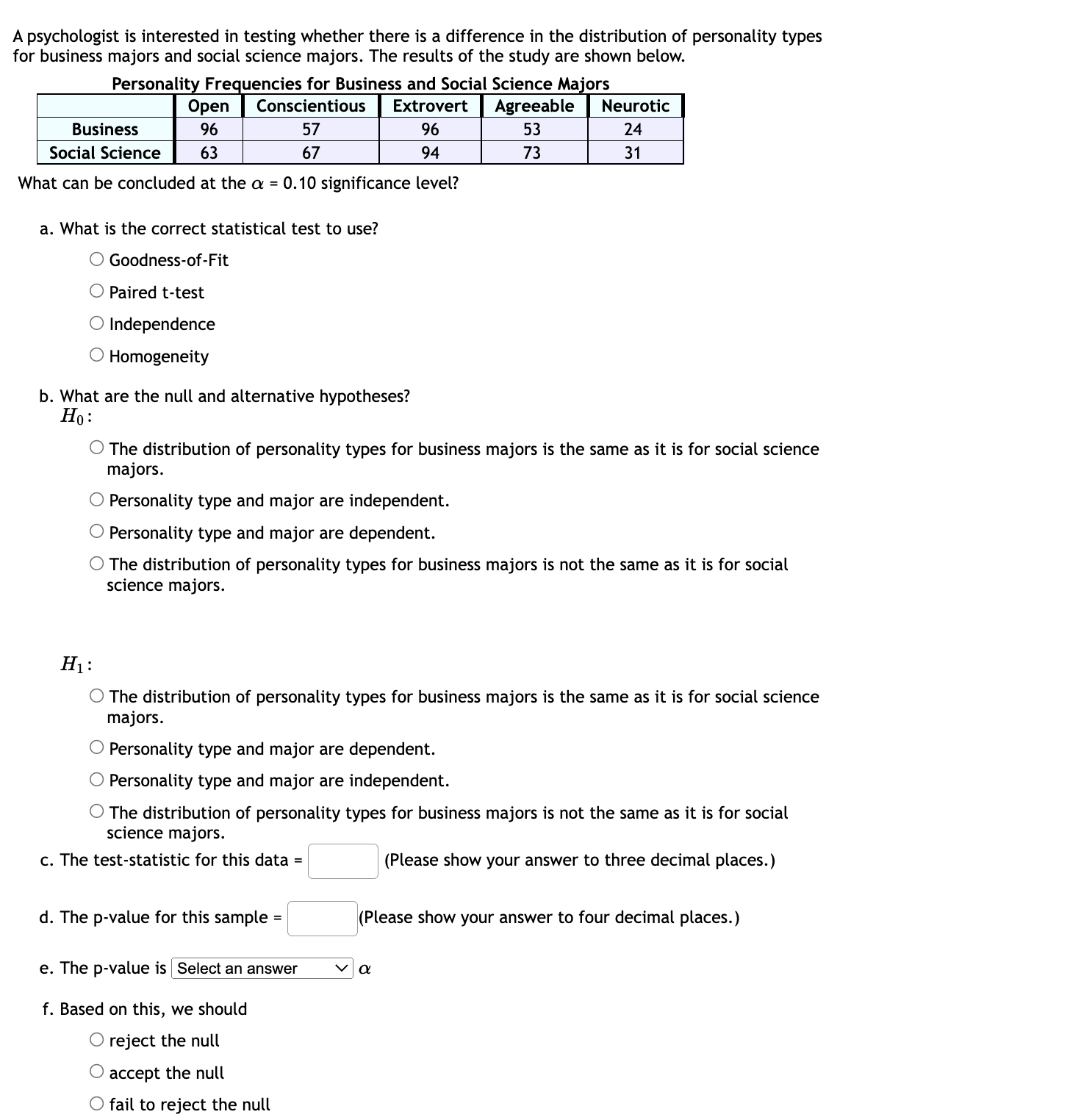 a recent study are shown below. Work Study Not Work Study What