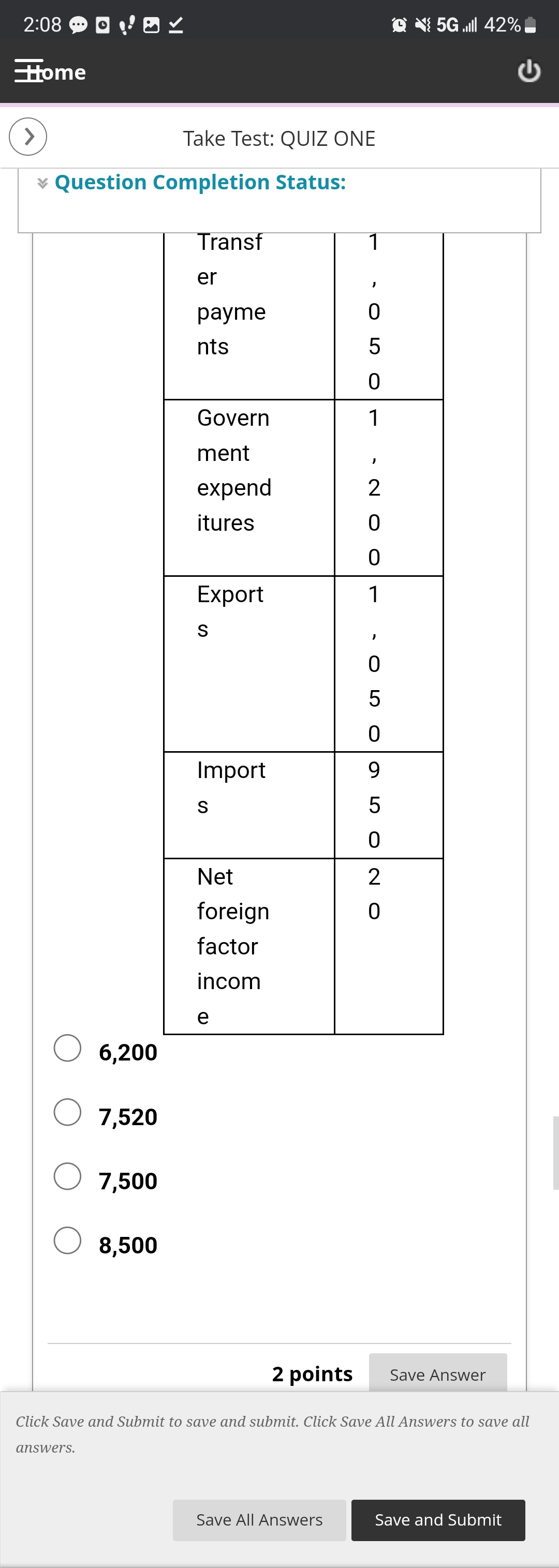 would be counted in the calculation of GDP? Social security payments received