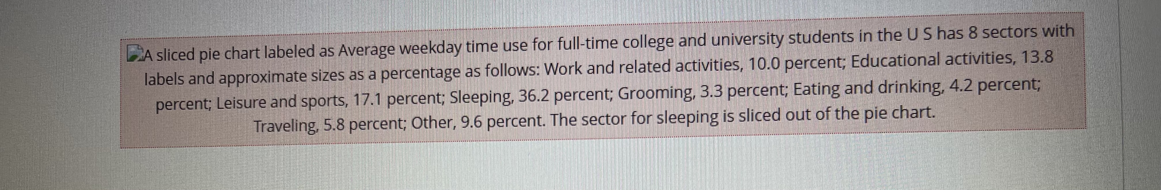 full-time college and university students in the U S has 8 sectors