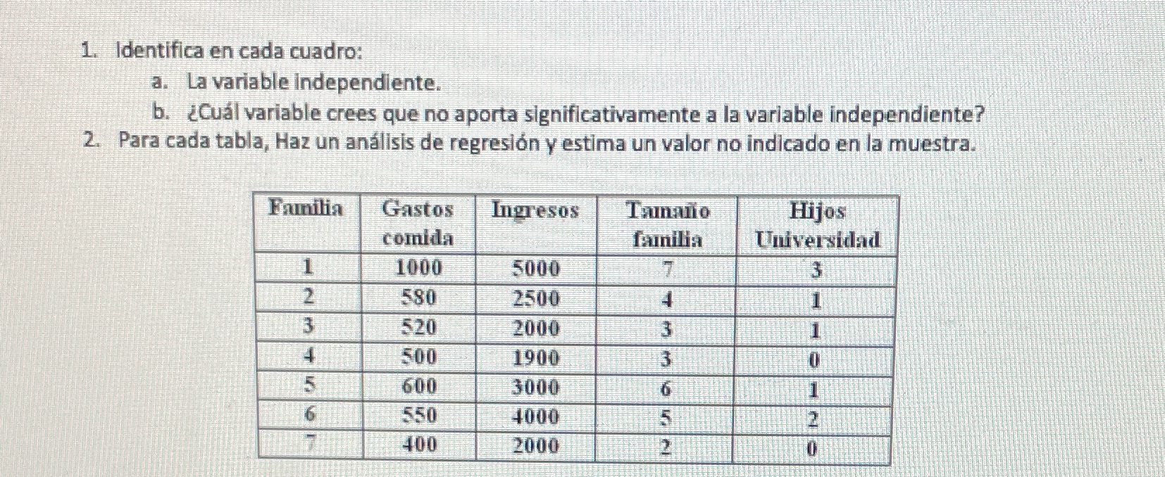 1. Identifica en cada cuadro: a. La variable independiente. b. Cual
