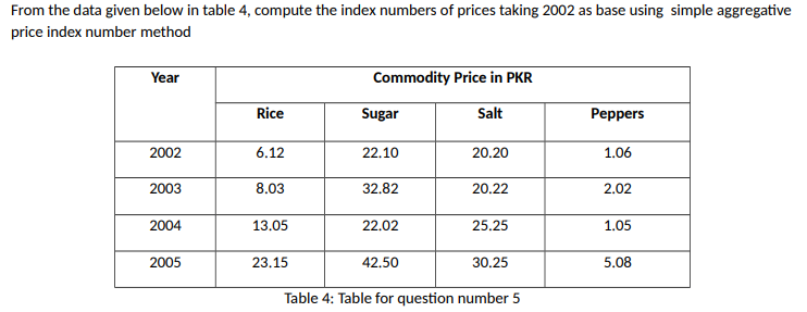 numbers of prices taking 2002 as base using simple aggregative price index