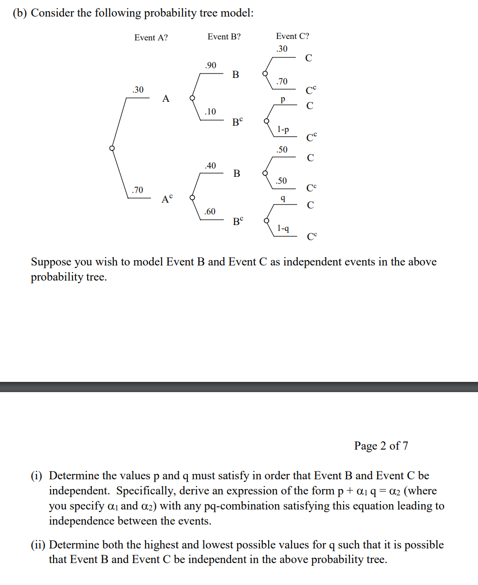 EVent C? .30 .90 B .70 .30 A C\" P .10 C