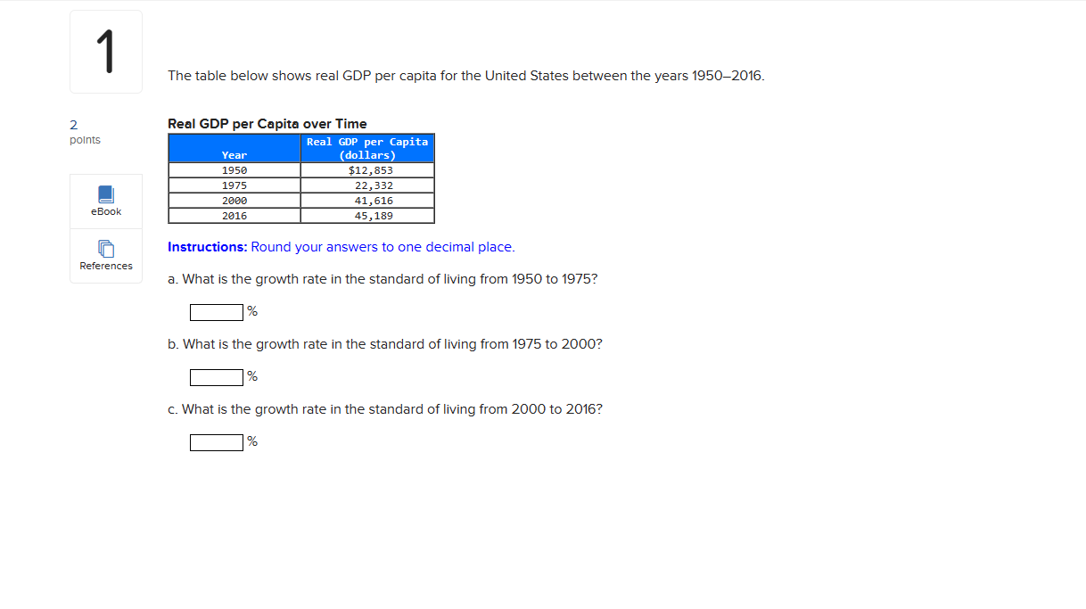 References The table below shows real GDP per capita for the