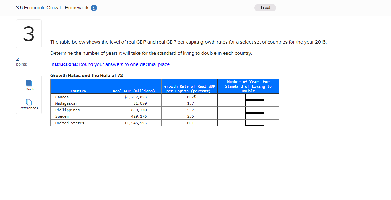 United States between the years 1950-2016. Real GDP per Capita over Time