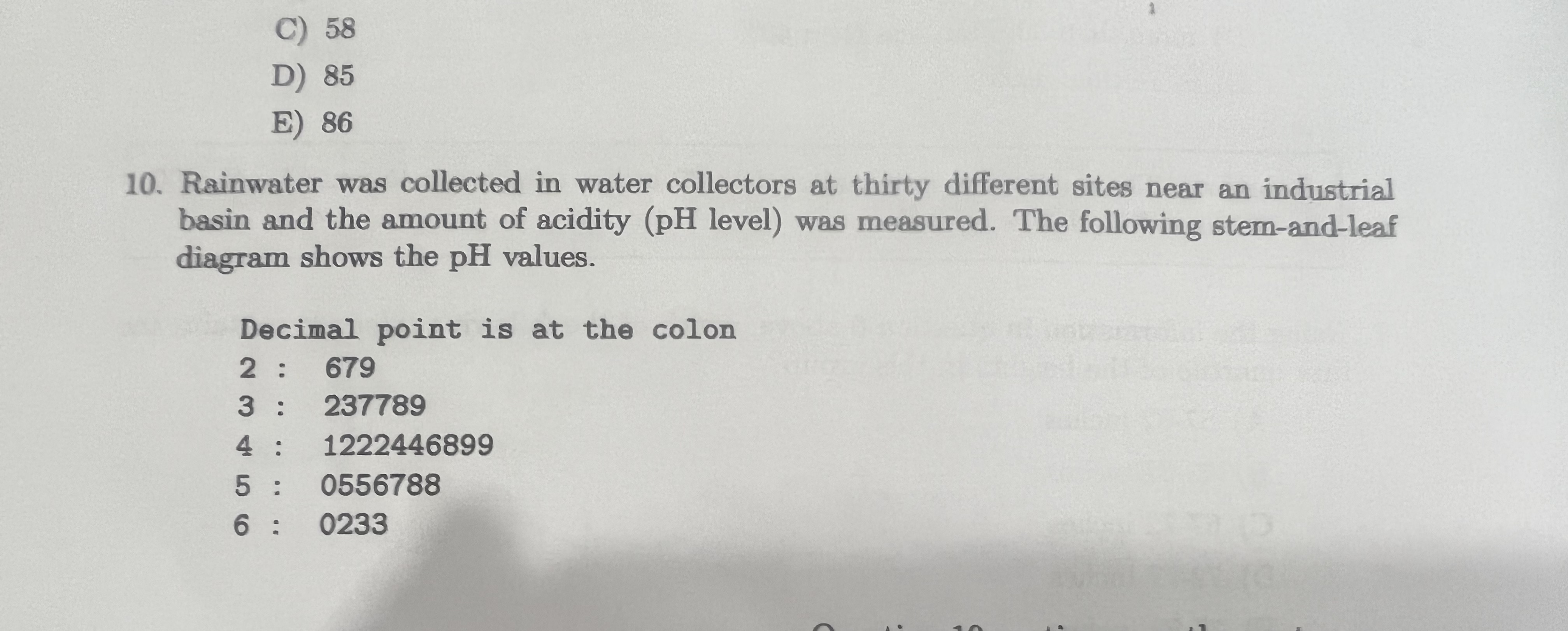 the pH values. Decimal point is at the colon 2 : 679