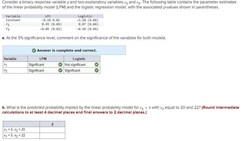 probability model (LPM) and the logistic regression model, with the associated p-values