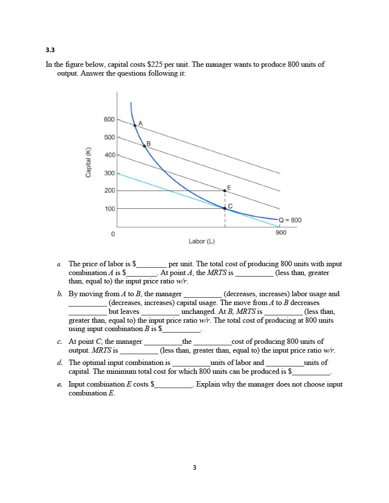 faces a wage rate of $50 per unit of labor, and the