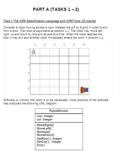 PART A (TASKS 1 - 2) Task 1 The VDM Specification