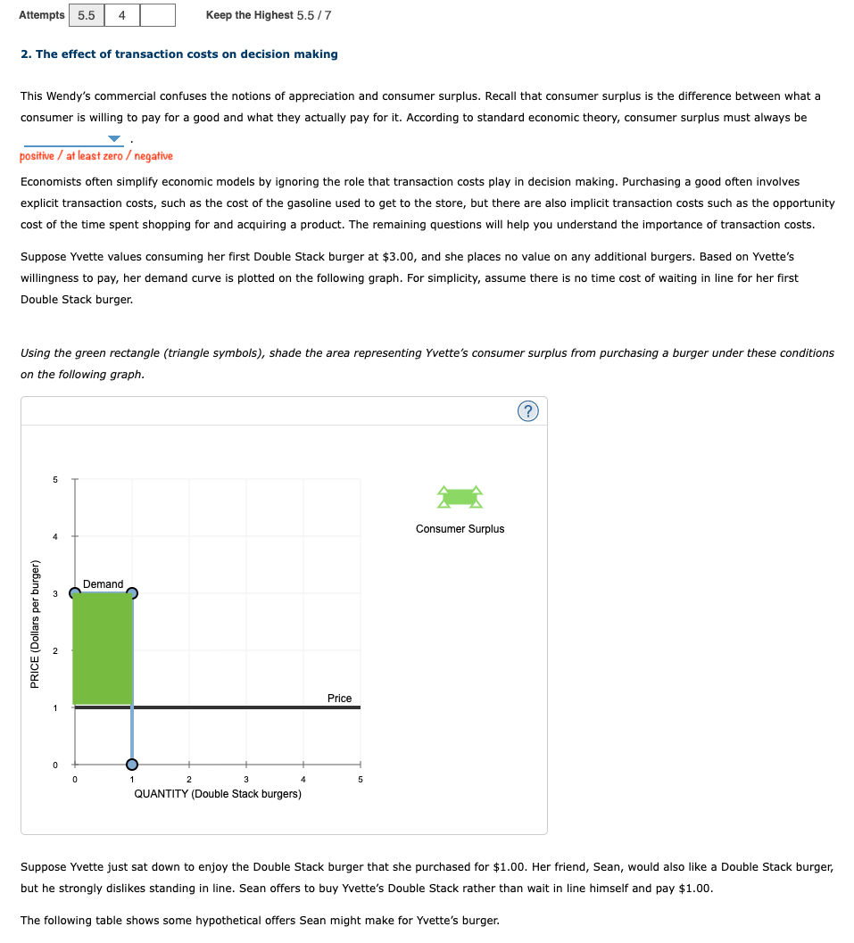 / 7 2. The effect of transaction costs on decision making This