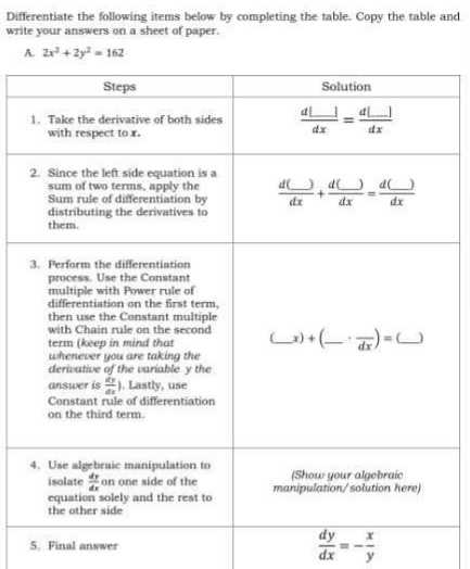  Differentiate the following items below by completing the table. Copy the