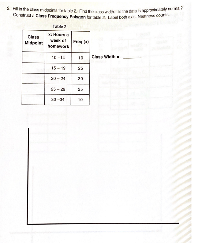 midpoints for table 1. Find the class width. Is the data is