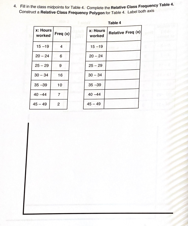axis. Neatness counts. Table 1 Class x: Class Midpoint Size Freq (x)