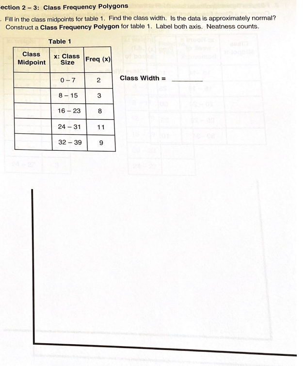 0-7 2 Class Width = 8 - 15 3 16 - 23