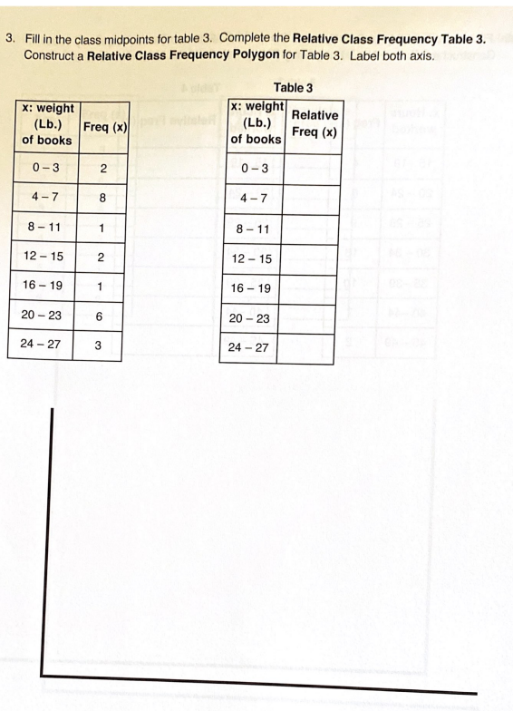 class midpoints for table 2. Find the class width. Is the data