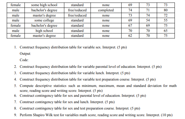 student must be able to: Compute measures of central tendency and variability
