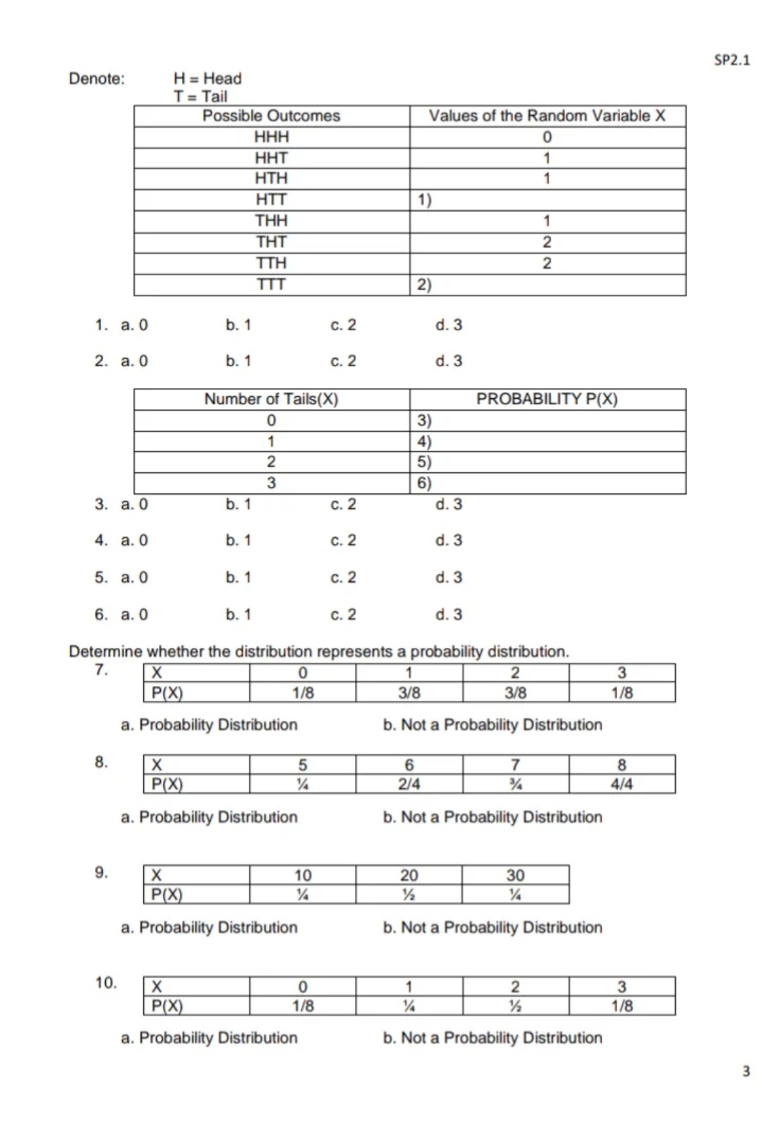 the Random Variable X HHH 0 HHT -- HTH HTT 1 )