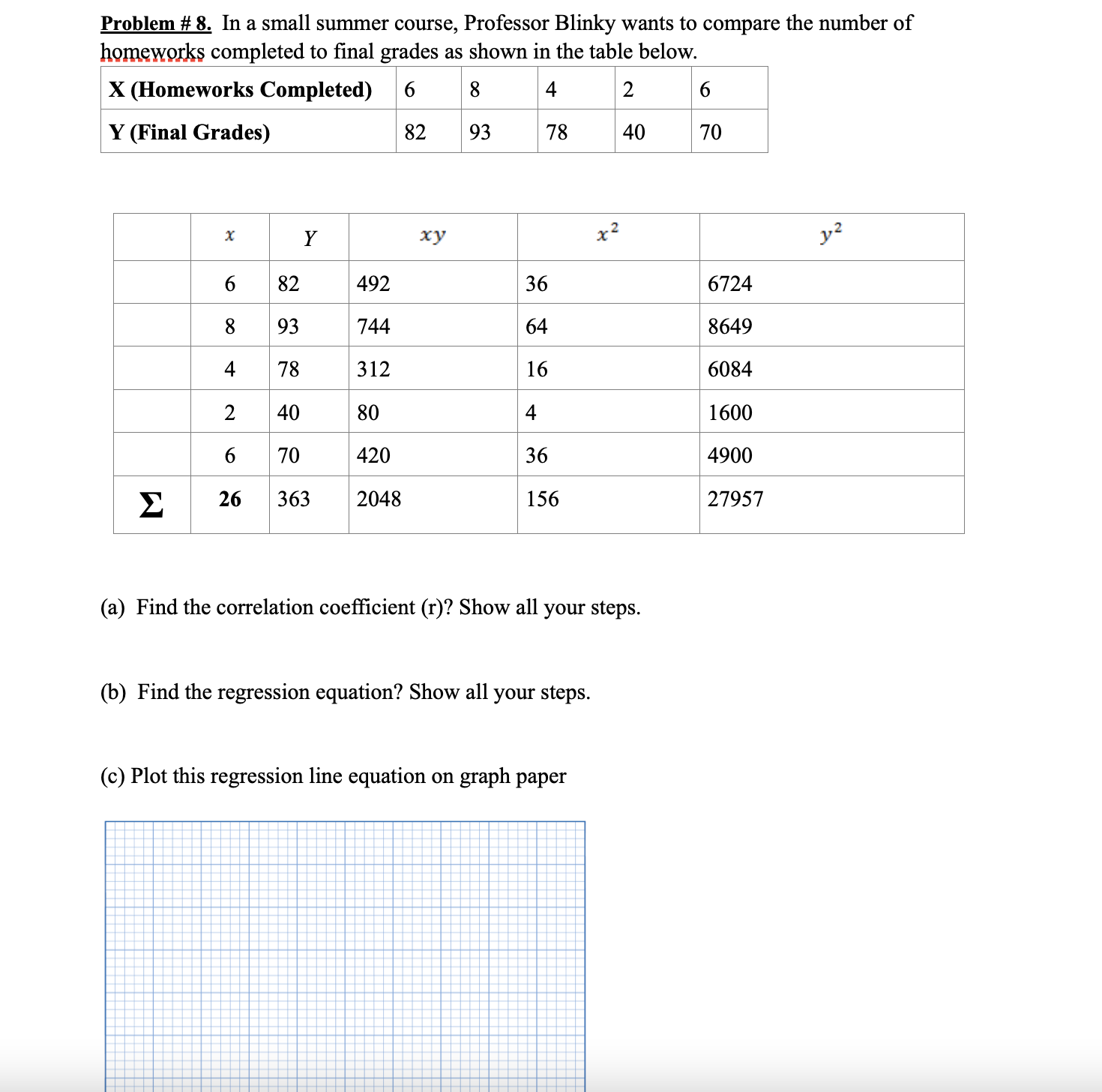  Problem # 8. In a small summer course, Professor Blinky wants