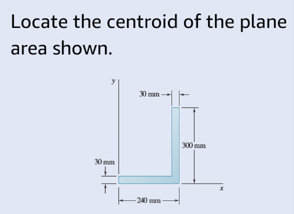 locate the centroid of the plane area for both images 2 and