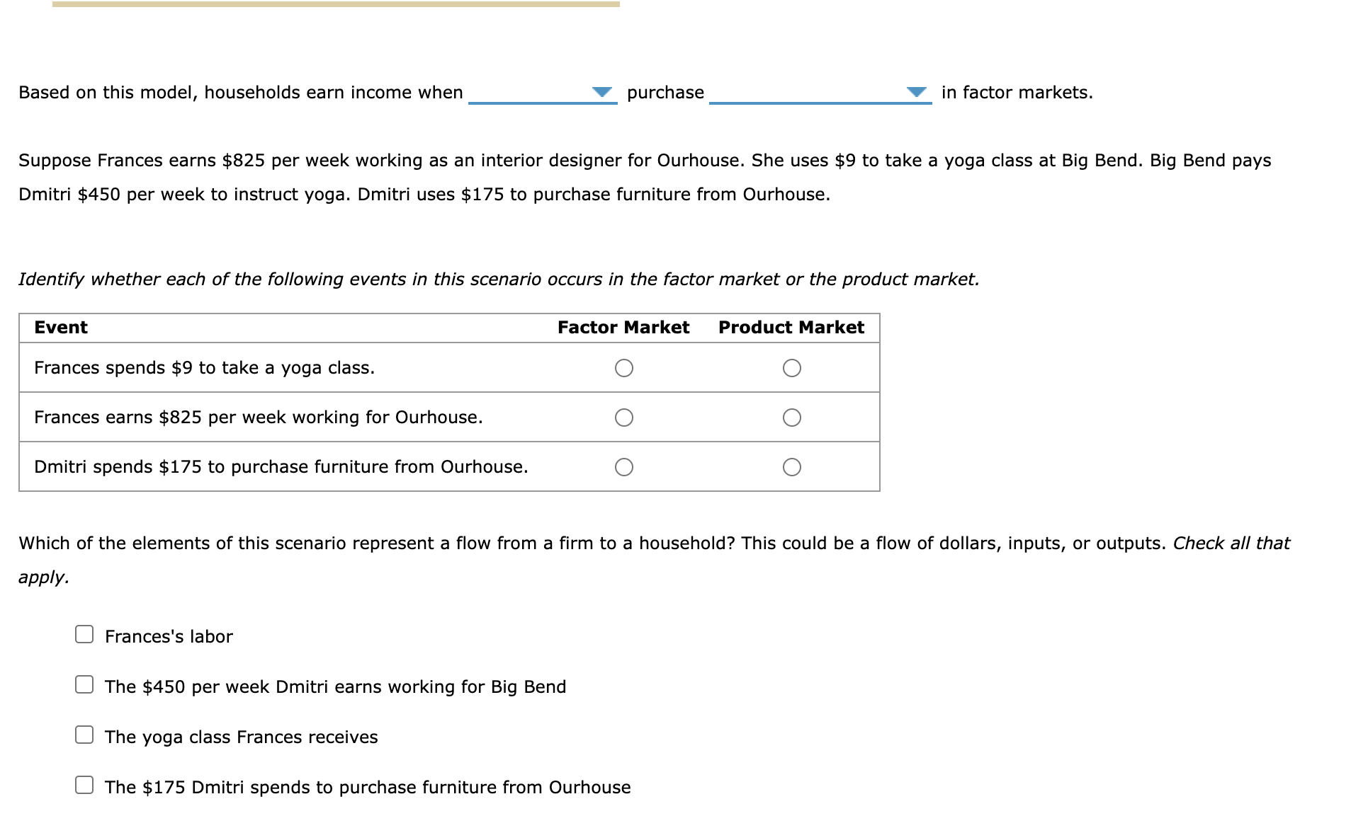 of a simple economy. The outer set of arrows (shown in green)